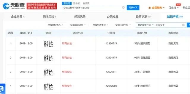 李佳琦因海氏烤箱价格事件再陷争议，其公司申请的“所有女生”商标被驳回