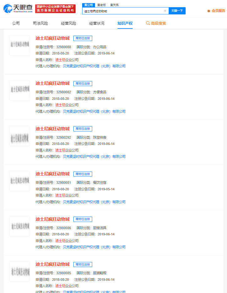 迪士尼已注册多个“疯狂动物城”商标