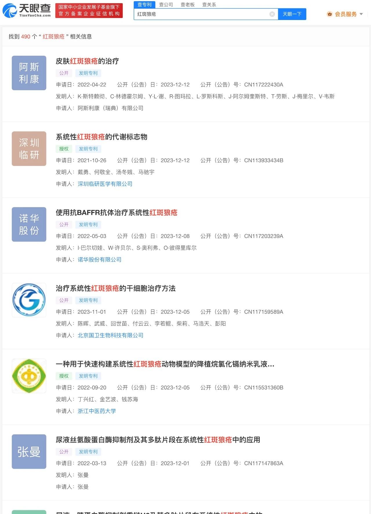 我国已有红斑狼疮相关专利申请近500项