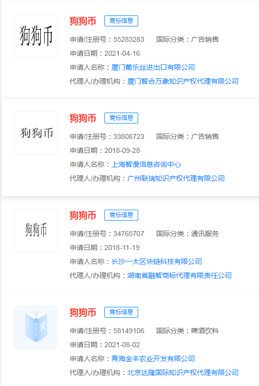 “狗狗币”商标被多家公司申请注册(商标注册)
