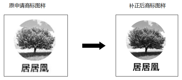 什么是商标注册补正?商标申请中出现补正,会有什么影响?