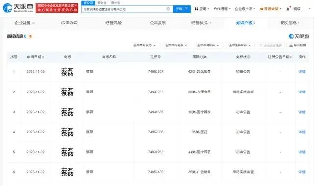 渐冻症抗争者蔡磊公司申请注册“蔡磊”商标,关注涉及医疗园艺、医药、医疗器械领域